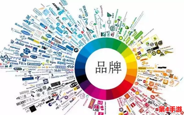 99国品一二三产区区1688:推动全球贸易新机遇,助力地方经济发展与品牌升级 99国品一二三产区区1688:推动全球贸易新机遇,助力地方经济发展与品牌升级