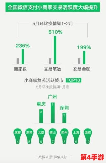 (69日本)XXXXXXXXⅩ59：新技术推动日本经济复苏，未来发展潜力无限引发关注