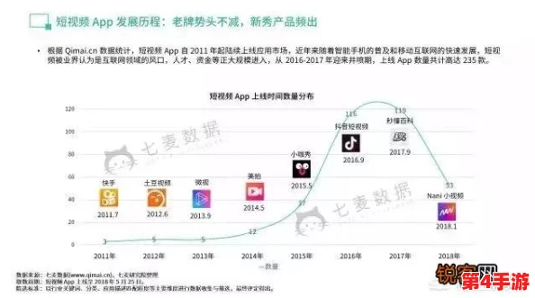 茄子app下载汅api免费下，用户体验提升引发热议，下载量激增背后原因分析
