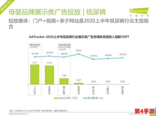 缅北下奶场前四后八：揭示了当地经济发展与社会问题的复杂关系，值得深入思考与关注