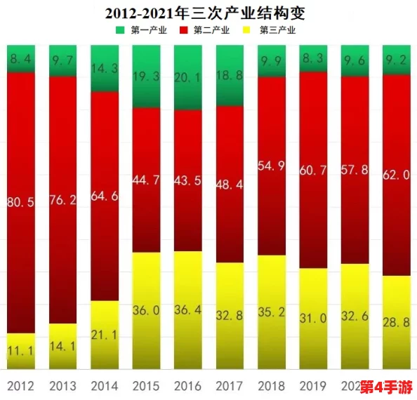麻豆精产一二三产区：分析其在农业发展中的重要性与未来潜力，助力地方经济增长与可持续发展
