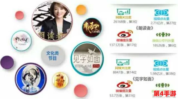 蜜桃视频免费观看：在数字时代，如何看待在线内容的多样性与安全性？