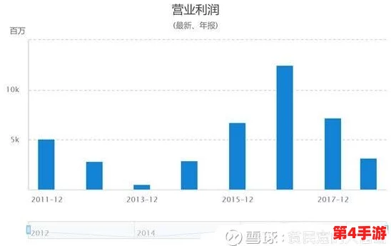 国产有黄有色:新一代彩色显示技术引领行业变革,提升用户视觉体验与应用广泛性 国产有黄有色:新一代彩色显示技术引领行业变革,提升用户视觉体验与应用广泛性