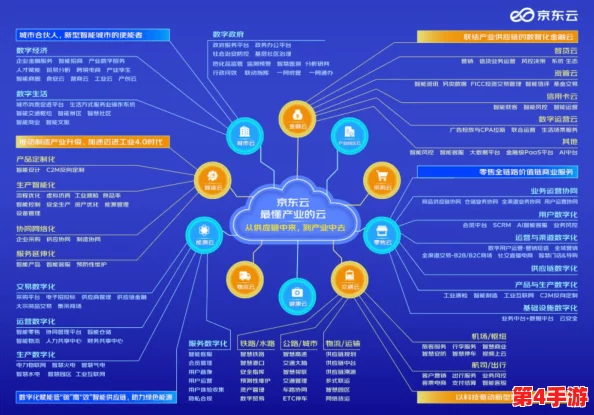 国产有黄有色:新一代彩色显示技术引领行业变革,提升用户视觉体验与应用广泛性 国产有黄有色:新一代彩色显示技术引领行业变革,提升用户视觉体验与应用广泛性