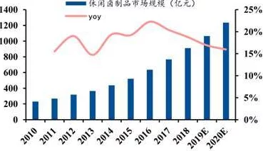 九·幺9.1高风险：全球市场因地缘政治紧张局势波动，投资者需谨慎应对潜在风险