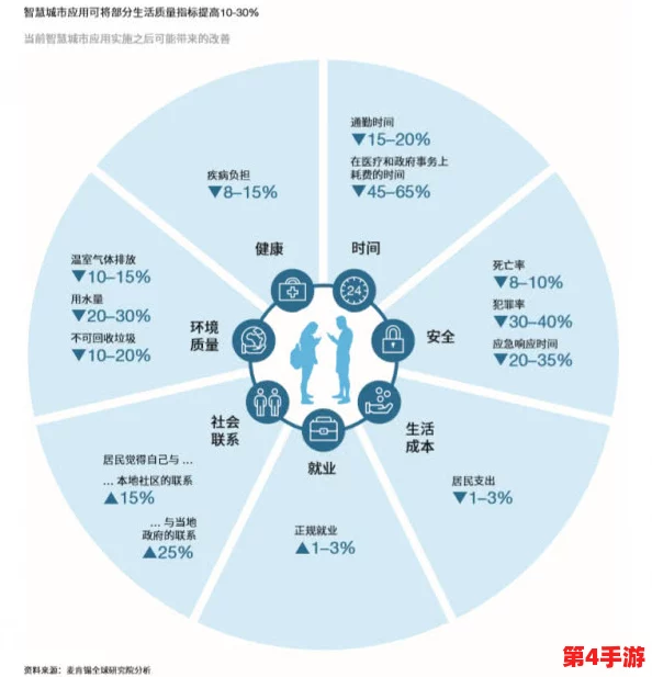 科蚪窝最新：在科技迅猛发展的今天，如何看待这一新兴领域的前景与挑战？