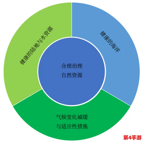 性别自由凸轮管汇编：推动多元文化融合与社会包容的新趋势分析