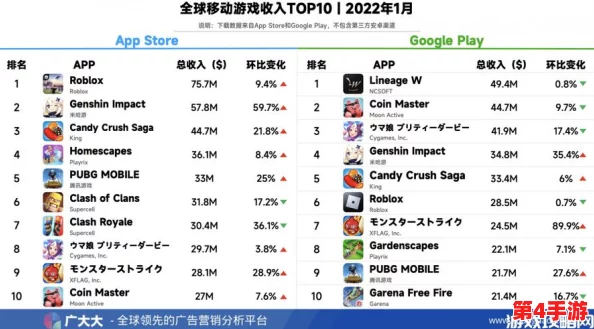 2024年度热门策略游戏排行：精选最受欢迎策略手游下载榜单，战略布局新纪元！