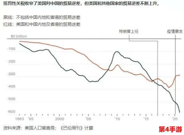 xxx19美国：疫情影响下的经济复苏与社会变革分析，未来发展趋势展望