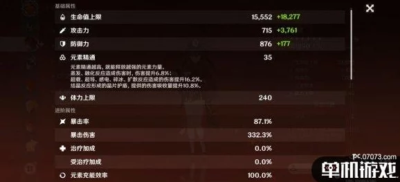原神胡桃去掉小内皮肤的方法，玩家分享实用技巧与心得体会引发热议