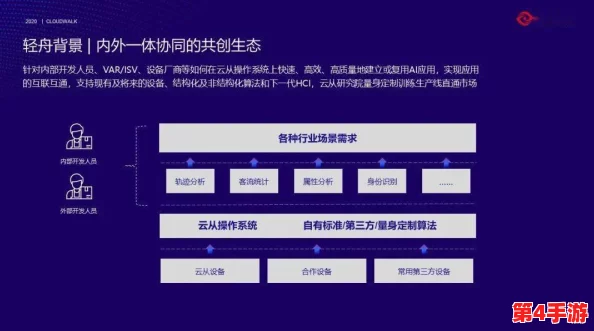 lubuntu在线检测观看:2024年AI技术如何改变我们的网络体验与安全性 lubuntu在线检测观看:2024年AI技术如何改变我们的网络体验与安全性