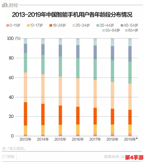 探索极简主义生活的核心配置需求:精简而不失功能的家居与数字设备指南 探索极简主义生活的核心配置需求:精简而不失功能的家居与数字设备指南