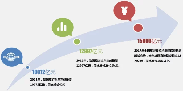 好多水免费，背后隐藏的资源管理与可持续发展的挑战与机遇分析