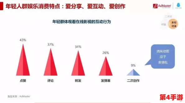羞羞漫画进入市场，如何影响年轻人的阅读习惯与文化消费趋势？