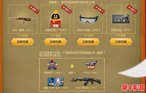 2022年穿越火线独家永久道具兑换码大全，限时领取尊享装备合集！