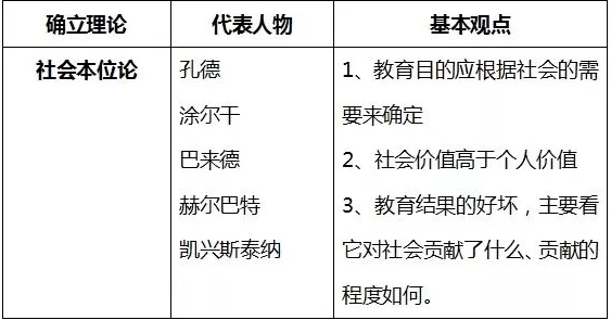 白洁东子高义：在当代社会中，如何理解和看待个人道德与社会责任之间的关系？