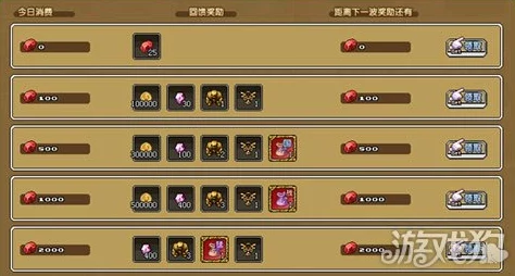 深入剖析：冒险与挖矿中逗13角色的独特魅力及其实用属性技能详解