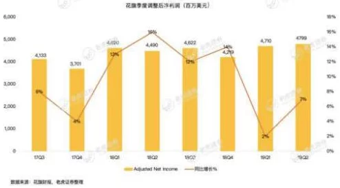 免费四影虎影ww4h4hu:2024年热门趋势与新兴技术的深度分析与展望 免费四影虎影ww4h4hu:2024年热门趋势与新兴技术的深度分析与展望