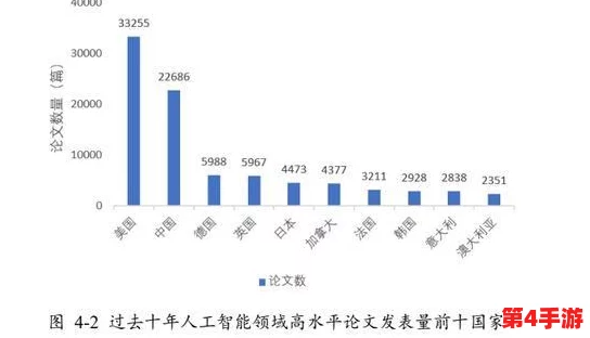 134大但人文艺术:2024年人工智能与创意产业的交汇点分析 134大但人文艺术:2024年人工智能与创意产业的交汇点分析