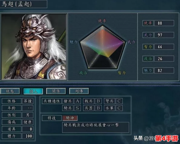 《三国志10》游戏内十大传奇神将全面盘点:英勇战绩与非凡谋略并存! 《三国志10》游戏内十大传奇神将全面盘点:英勇战绩与非凡谋略并存!
