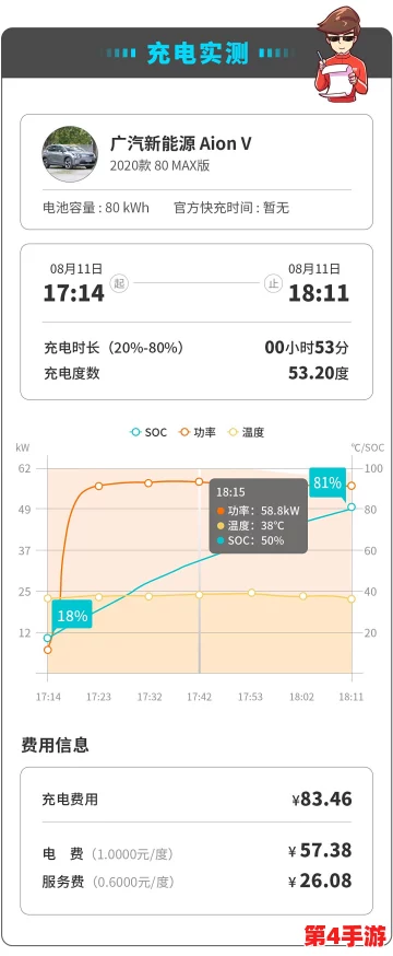 国产AA:用户评价揭示其性能与性价比,值得一试的国产选择! 国产AA:用户评价揭示其性能与性价比,值得一试的国产选择!