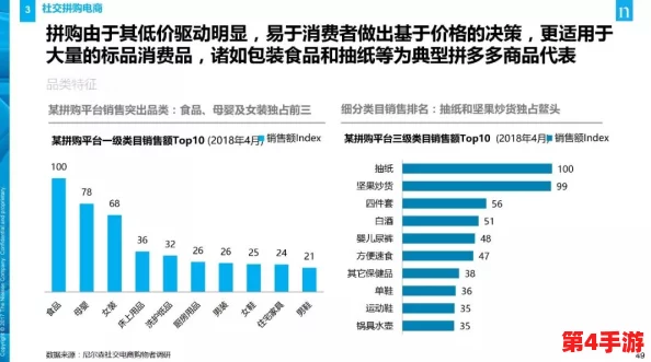 国内精品卡一卡二卡三：深入理解其市场趋势与消费者需求的变化分析