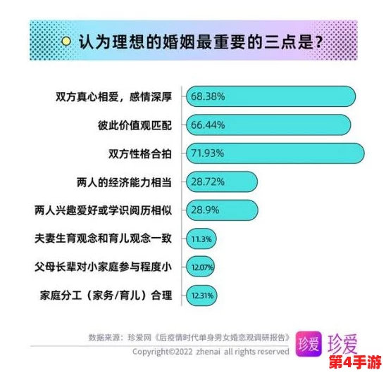 四川少妇BBBB槡BBBB槡：2024年新兴社交平台如何影响年轻人的情感生活与婚姻观念