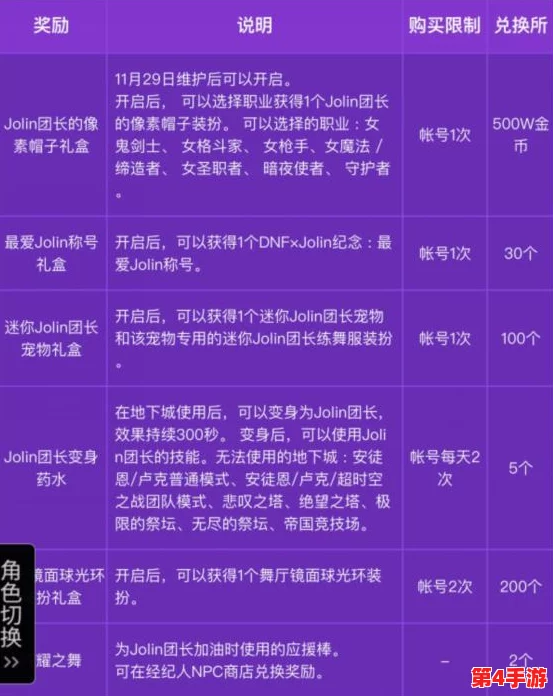 全面指南：如何参与白噪生存游戏的苏醒测试阶段，掌握测试报名与体验方法