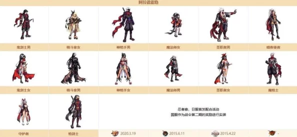 《地下城与勇士》防具选择大比拼:最佳鞋子属性深度剖析,助你精准搭配战力飙升! 《地下城与勇士》防具选择大比拼:最佳鞋子属性深度剖析,助你精准搭配战力飙升!