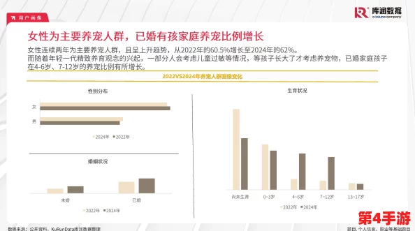 婆婆和我的狗老公怎么相处：2024年宠物经济崛起下的家庭关系新挑战与机遇