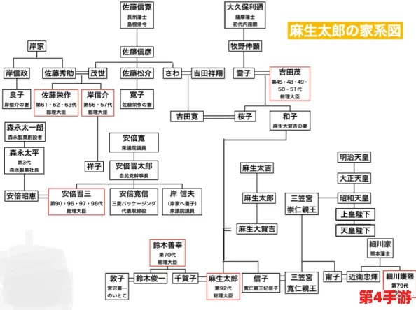 三浦恵理子息与子中出1996:揭示家庭关系中的复杂情感与社会影响,探讨亲子之间的深层次联系 三浦恵理子息与子中出1996:揭示家庭关系中的复杂情感与社会影响,探讨亲子之间的深层次联系