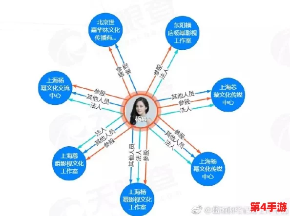 三浦恵理子息与子中出1996:揭示家庭关系中的复杂情感与社会影响,探讨亲子之间的深层次联系 三浦恵理子息与子中出1996:揭示家庭关系中的复杂情感与社会影响,探讨亲子之间的深层次联系