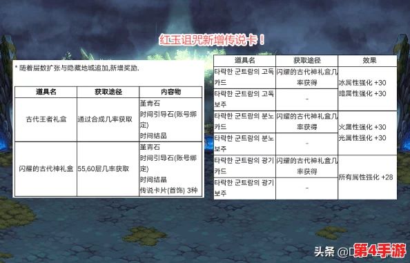 《DNF红玉诅咒:深度解析五大称号,揭秘最强属性加成之选》精简版——优选称号攻略大放送 《DNF红玉诅咒:深度解析五大称号,揭秘最强属性加成之选》精简版——优选称号攻略大放送