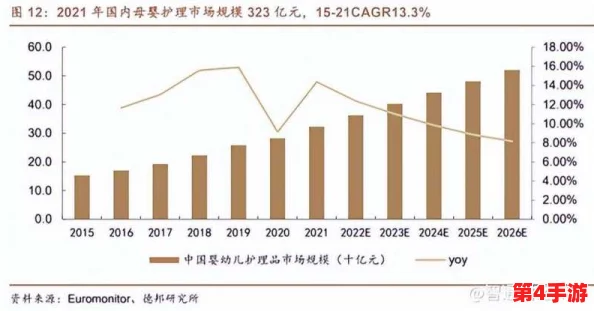 精品欧洲一码二码：深入分析其在市场中的独特优势与发展潜力，探讨未来趋势与消费者需求的变化