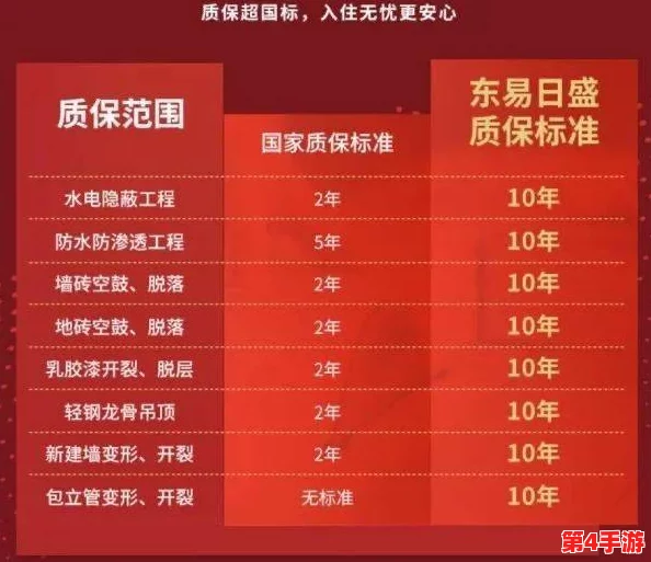 央妈新标准引领游戏业风向标:3A重塑为三高时代——高成本投入、大体量制作、高品质保障! 央妈新标准引领游戏业风向标:3A重塑为三高时代——高成本投入、大体量制作、高品质保障!