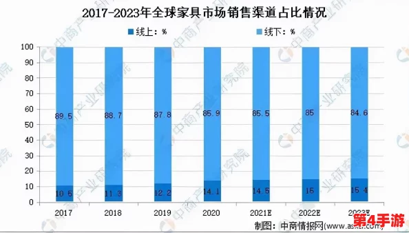 日韩一卡2卡3卡4卡:深入分析日韩地区多种支付方式的优势与挑战,助力消费者更便捷地进行跨境消费 日韩一卡2卡3卡4卡:深入分析日韩地区多种支付方式的优势与挑战,助力消费者更便捷地进行跨境消费