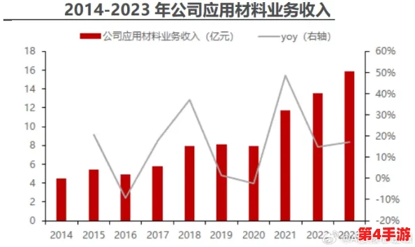 国产aa：2024年中国科技创新与市场趋势的深度分析与展望