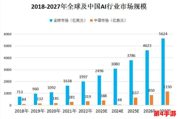 国产aa:2024年中国科技创新与市场趋势的深度分析与展望 国产aa:2024年中国科技创新与市场趋势的深度分析与展望