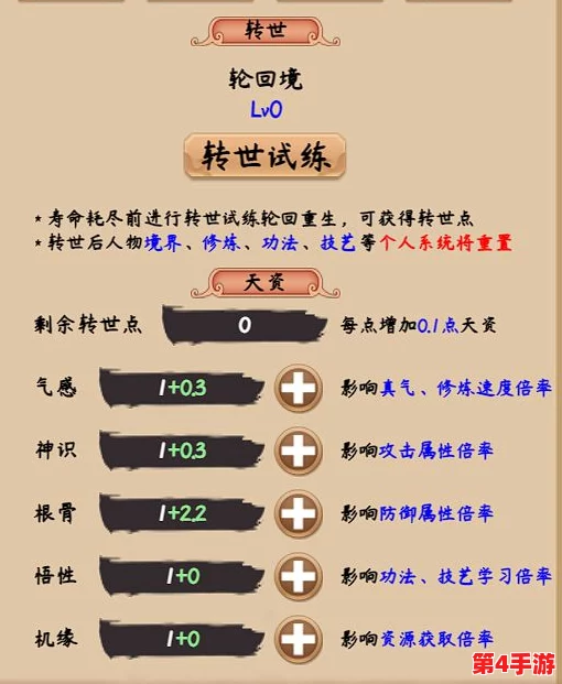 探索《神仙道》宗师修行之旅：揭秘开启高等级修行的具体条件与路径