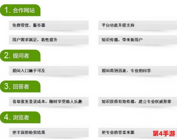 太久网站:一个致力于提供长时间有效信息和资源的平台,帮助用户更好地获取所需内容与服务 太久网站:一个致力于提供长时间有效信息和资源的平台,帮助用户更好地获取所需内容与服务