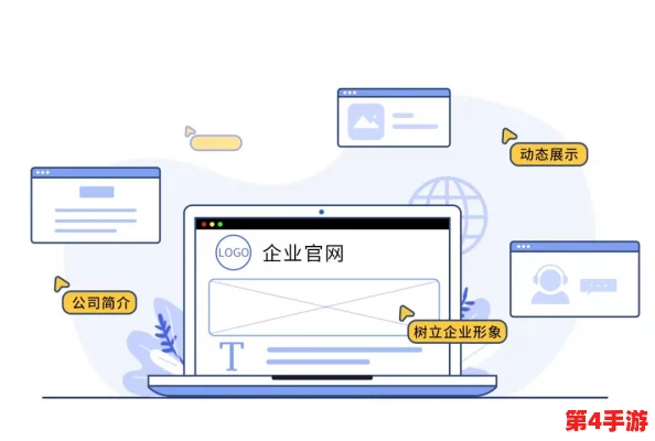 太久网站:一个致力于提供长时间有效信息和资源的平台,帮助用户更好地获取所需内容与服务 太久网站:一个致力于提供长时间有效信息和资源的平台,帮助用户更好地获取所需内容与服务