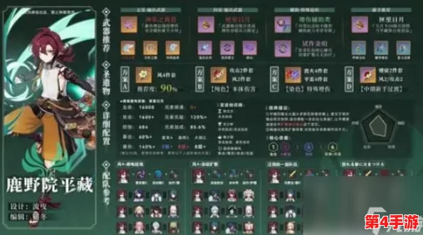 原神攻略:小鹿角色专属圣遗物搭配指南,强化你的林间疾行者 原神攻略:小鹿角色专属圣遗物搭配指南,强化你的林间疾行者