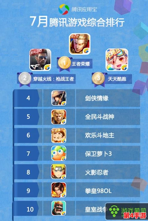 2024年电脑热门游戏手机移植TOP5：跨平台畅玩，精选五大必玩佳作排行榜