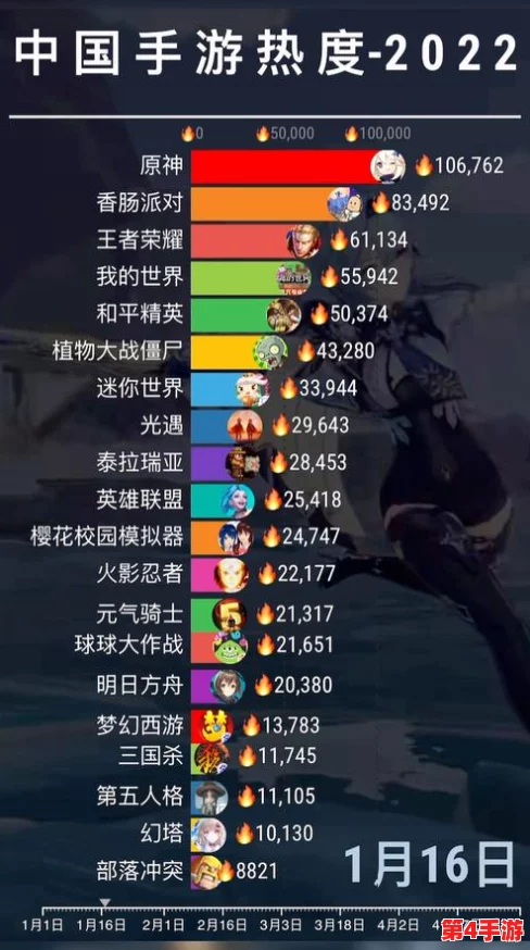 2024年电脑热门游戏手机移植TOP5:跨平台畅玩,精选五大必玩佳作排行榜 2024年电脑热门游戏手机移植TOP5:跨平台畅玩,精选五大必玩佳作排行榜