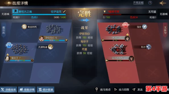 世界启元开荒策略:高效阵容搭配指南与主力选择建议,助你轻松征服初期挑战 世界启元开荒策略:高效阵容搭配指南与主力选择建议,助你轻松征服初期挑战