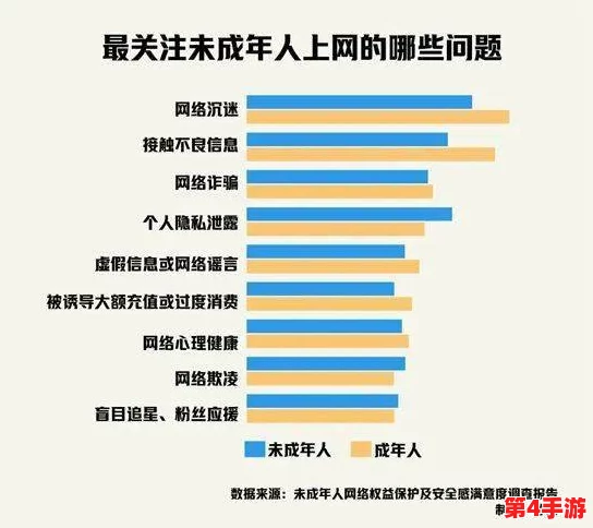 中国黄片大片引发社会热议,专家呼吁加强网络监管与青少年保护措施 中国黄片大片引发社会热议,专家呼吁加强网络监管与青少年保护措施