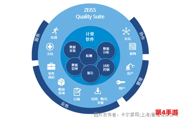 十八模1.1.6应用：提升效率与创新的全新工具，助力数字化转型与智能化发展