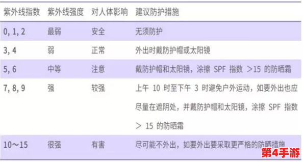 天天看天天爽：新研究揭示日常快乐与心理健康的密切关系，助力提升生活质量