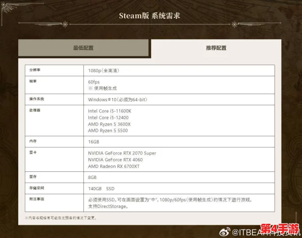 方舟生存进化游戏：详细解读最低配置显卡要求，确保流畅游戏体验的硬件门槛指南