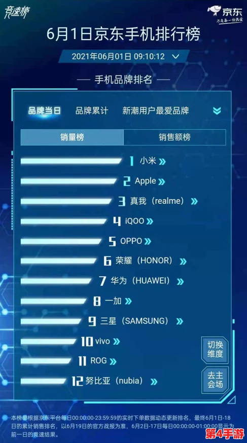 国产破苞第一次:这一新兴现象是否会引发市场的广泛关注与讨论? 国产破苞第一次:这一新兴现象是否会引发市场的广泛关注与讨论?